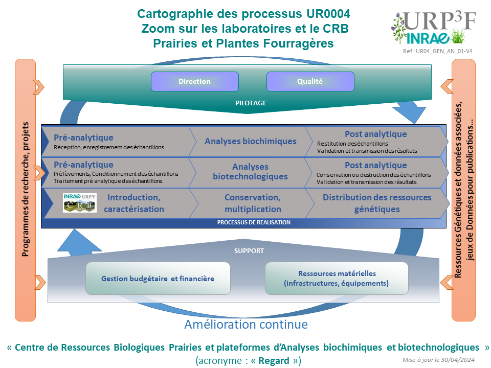 Cartographie_Regard_2024